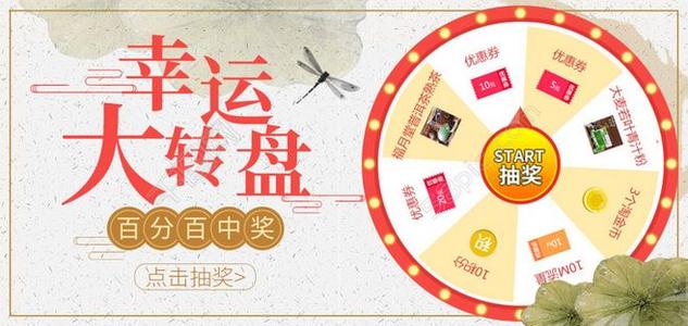 抽獎(jiǎng)活動(dòng)取消后-流量會(huì)下滑嗎-對(duì)店鋪有什么影響